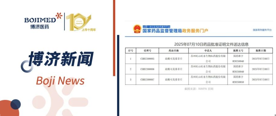 喜报!博济医药助力1类创新药昂伟达®(盐酸司美那非片)获批上市!