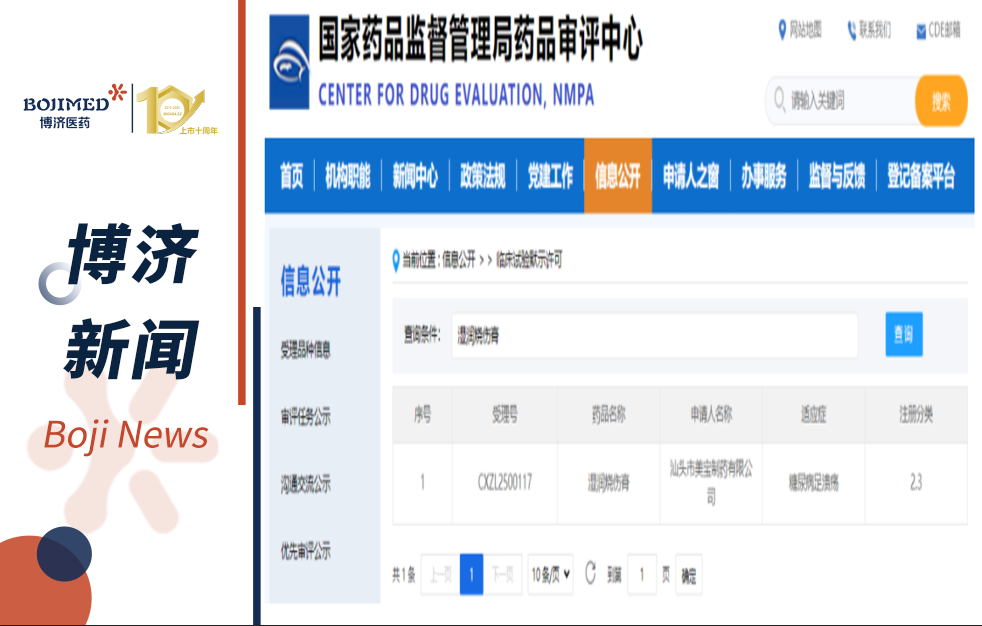 Great News! Boji Medical Technology Assists Topical New Drug "MEBO (Moist Exposed Burn Ointment)" in Obtaining IND Clearance
