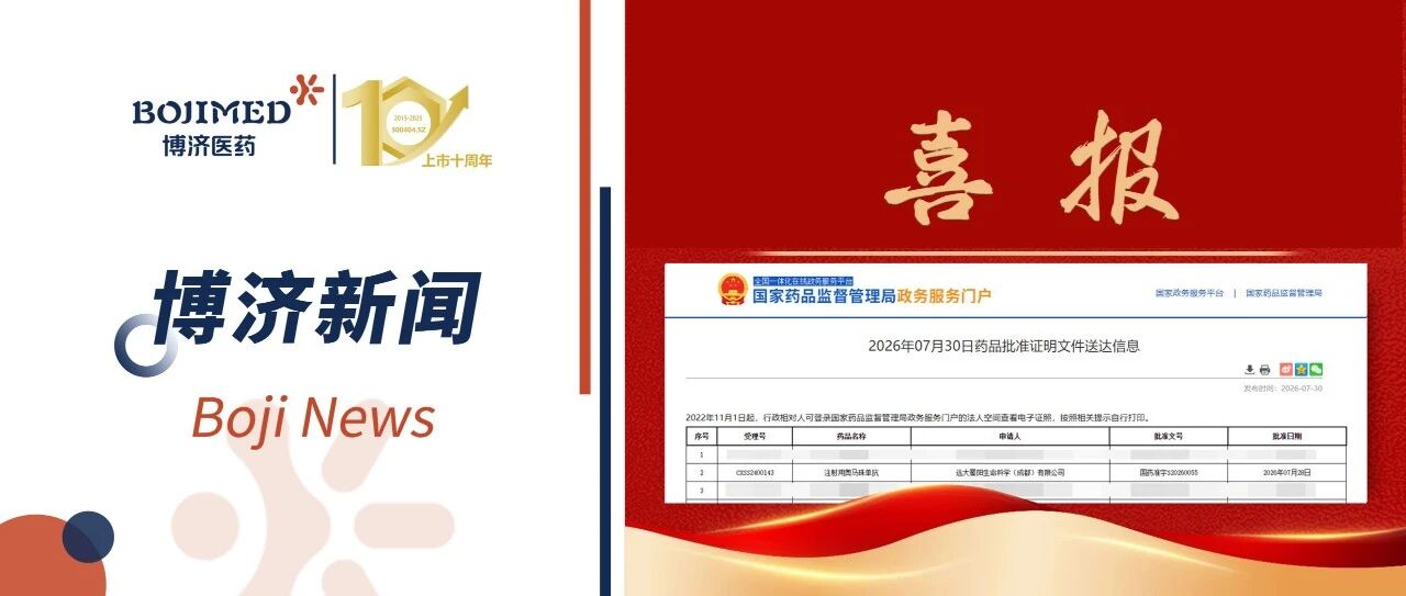 Omalizumab for Injection (Shuyang Shule®) Approved for Market Launch! BojiMed Supports Its Phase III Clinical Research